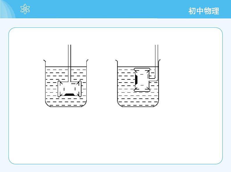 02-第二节　阿基米德原理第4页