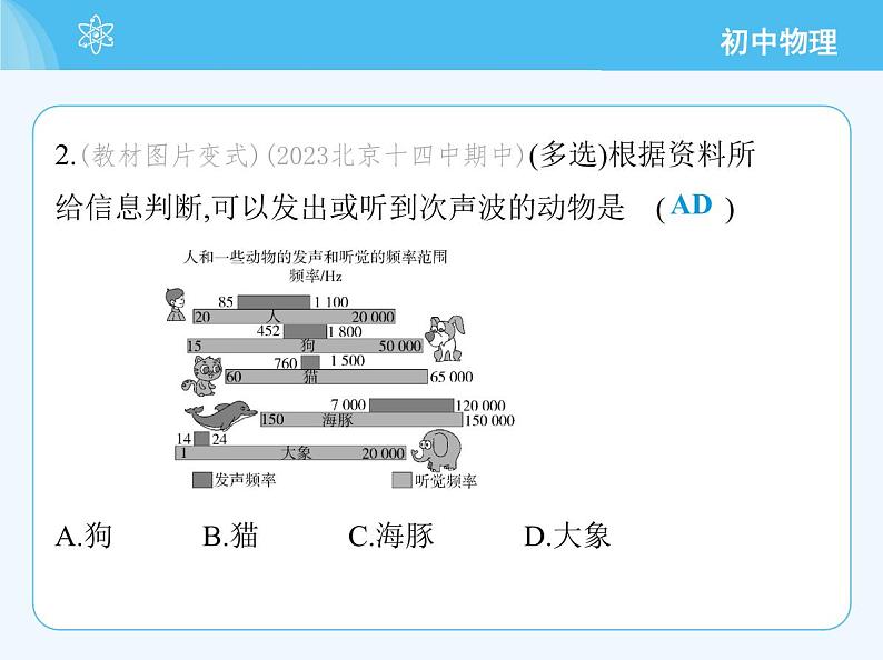 03-第三节　声的应用第5页