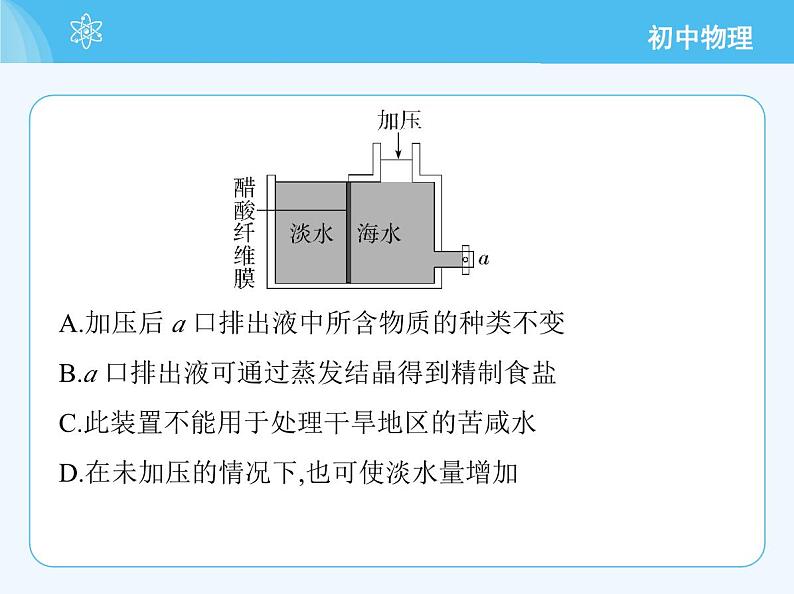 05-第五节　设计海水淡化装置第7页