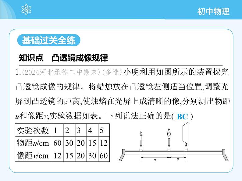 02-第二节　凸透镜成像的规律第3页