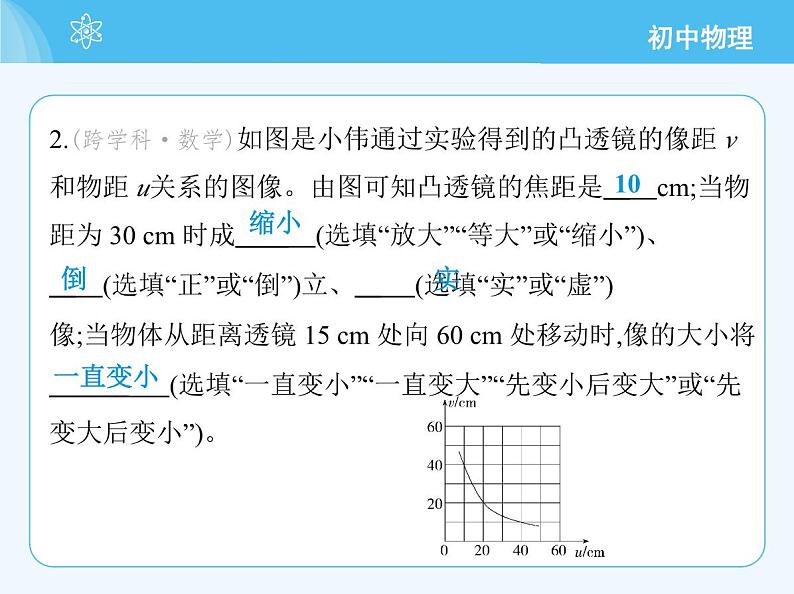 02-第二节　凸透镜成像的规律第6页