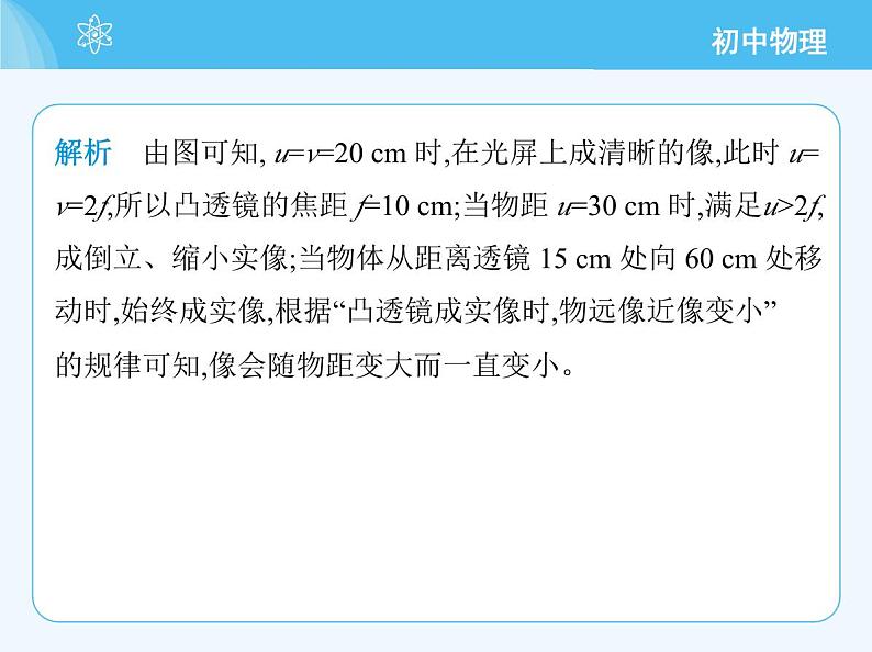 02-第二节　凸透镜成像的规律第7页