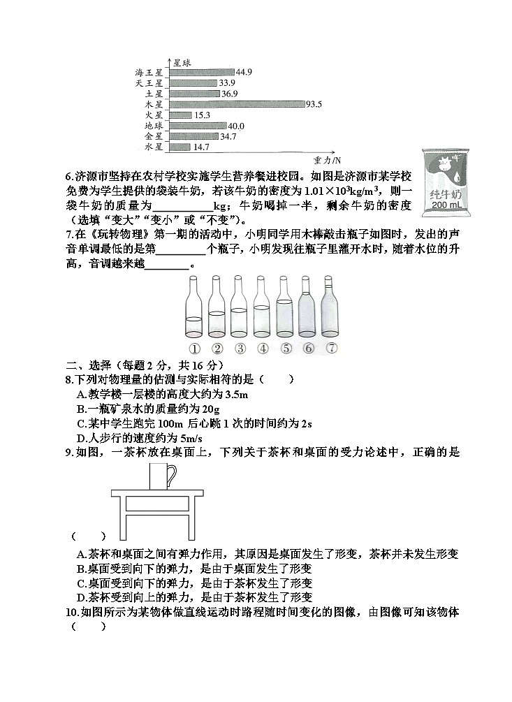 2023-2024学年河南省南阳市新野县春晖学校八年级（上）期末物理试卷第2页