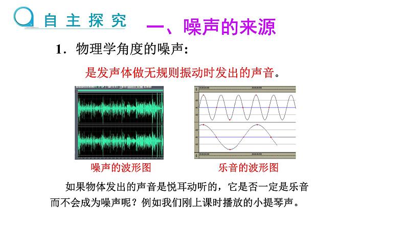 2024-2025学年人教版物理八年级上学期2.4《噪声的危害和控制》PPT课件第4页