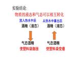 新人教版2024~2025学年八年级上册物理3.3《汽化和液化》PPT课件
