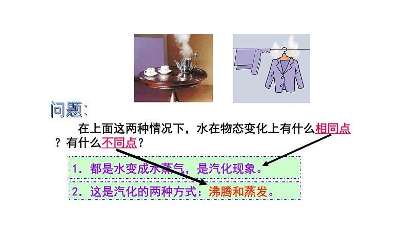 新人教版2024~2025学年八年级上册物理3.3《汽化和液化》PPT课件第8页