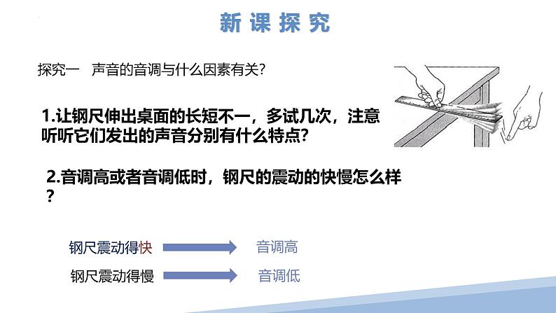 人教版（2024）八年级物理上册2.2声音的特性课件第2页