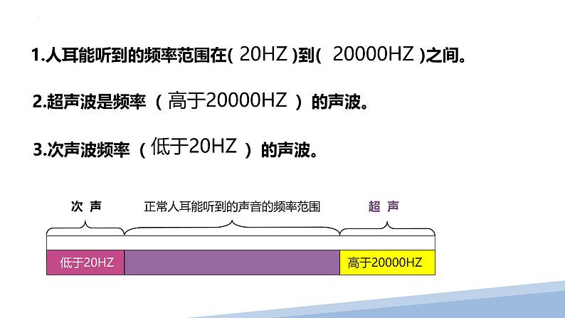 人教版（2024）八年级物理上册2.2声音的特性课件第7页