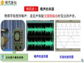 人教版（2024）八年級物理上冊2.4噪聲的危害和控制課件