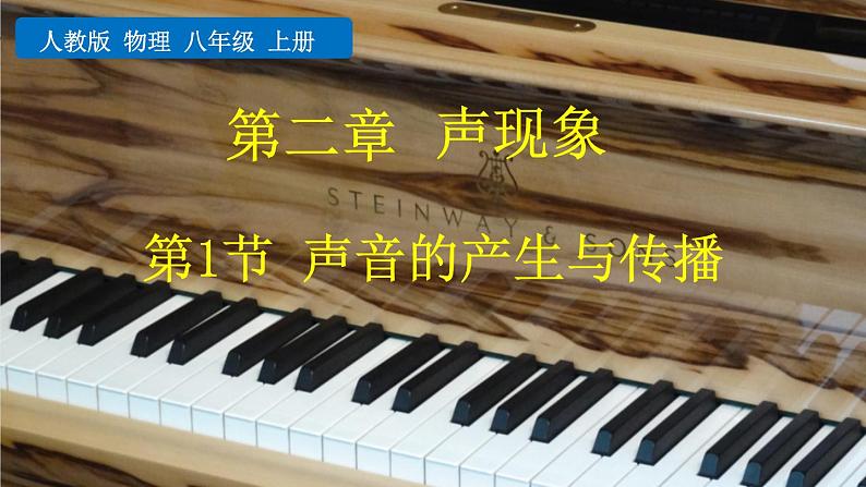 人教版（2024）八年级物理上册2.1声音的产生与传播课件第1页