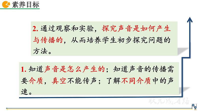 人教版（2024）八年级物理上册2.1声音的产生与传播课件第3页