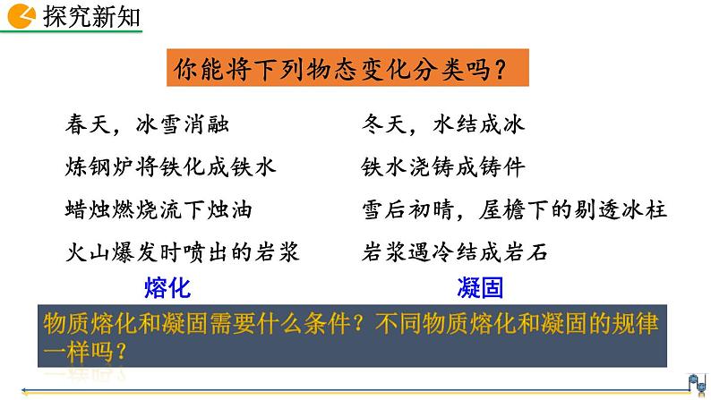 人教版（2024）八年级物理上册3.2熔化与凝固课件第7页