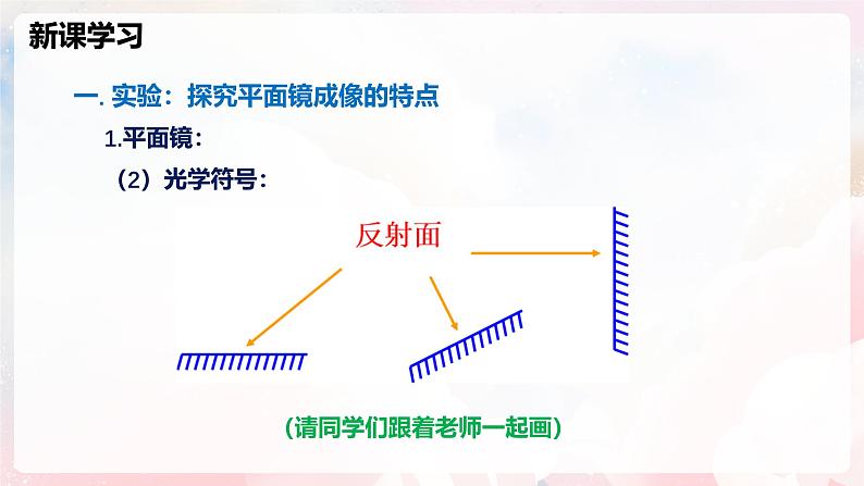 3.2  探究：平面镜成像的特点—初中物理八年级全一册 同步教学课件（沪科版2024）第6页