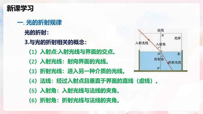 3.3  光的折射—初中物理八年级全一册 同步教学课件+教学设计+同步练习（沪科版2024）06