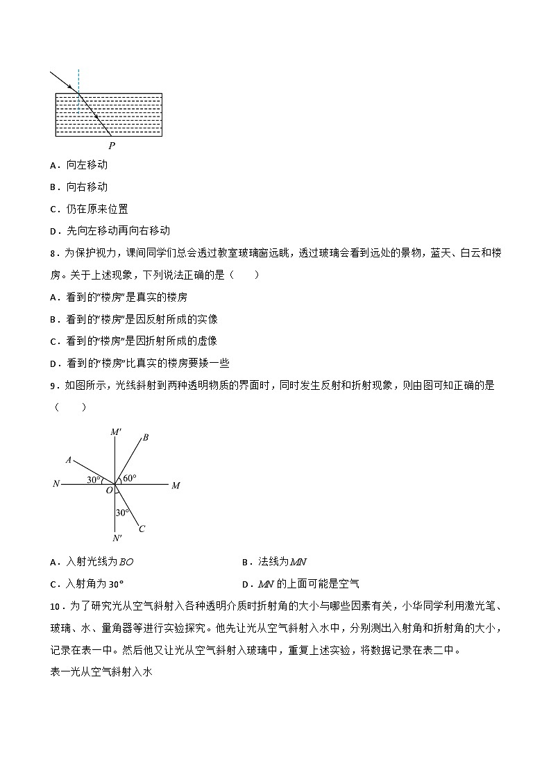3.3  光的折射—初中物理八年级全一册 同步教学课件+教学设计+同步练习（沪科版2024）03