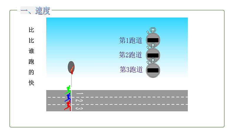 人教版（2024）八年级物理上册1.3运动的快慢课件第4页