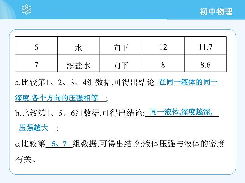 【新课标】物理【沪科版】八年级全册（2024）【重点知识点解析、提升测试解析】第八章　压　强06