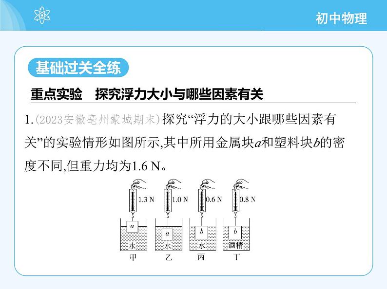 【新课标】物理【沪科版】八年级全册（2024）【重点知识点解析、提升测试解析】第九章　浮　力03