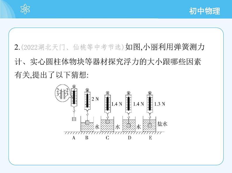 【新课标】物理【沪科版】八年级全册（2024）【重点知识点解析、提升测试解析】第九章　浮　力06