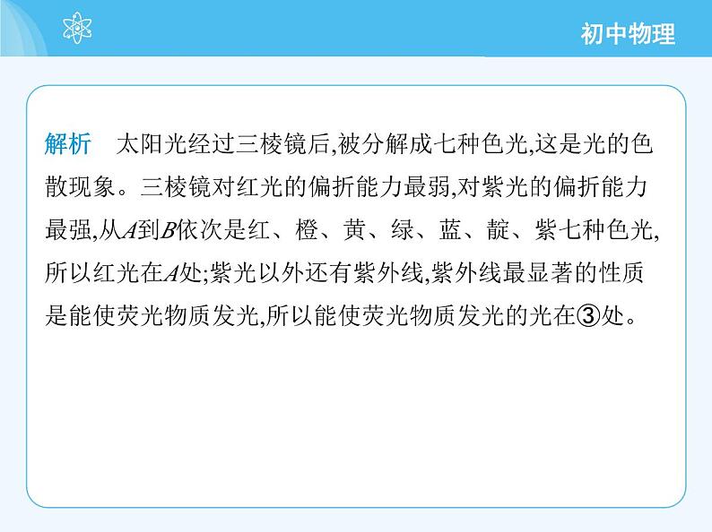 【新课标】物理【沪科版】八年级全册（2024）【重点知识点解析、提升测试解析】第三章-光的世界07