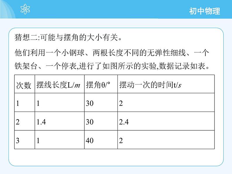 1.4　尝试科学探究第4页