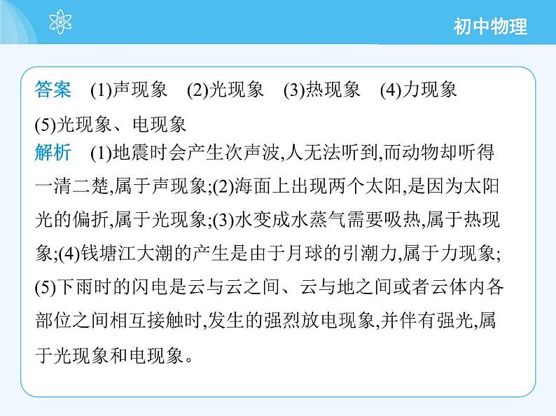 1.1　神奇的物理学第6页