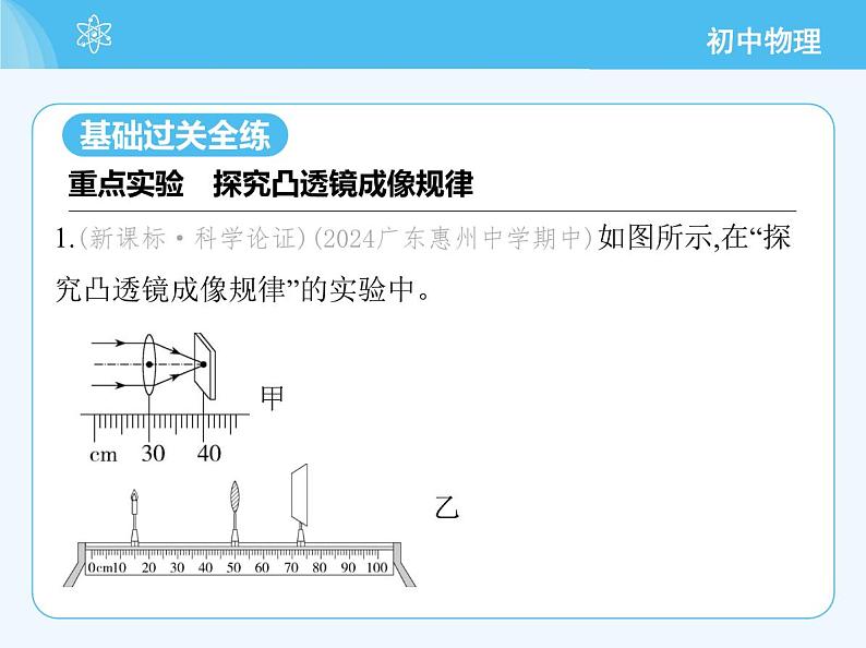 第一课时　探究凸透镜成像规律第3页