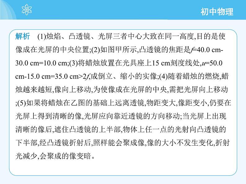 第一课时　探究凸透镜成像规律第6页