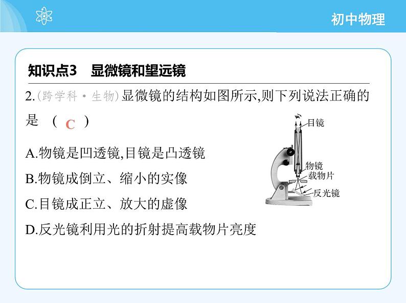 第二课时　光学仪器第6页