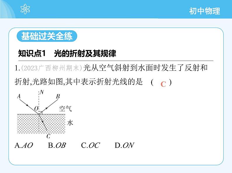 3.4　光的折射规律第3页