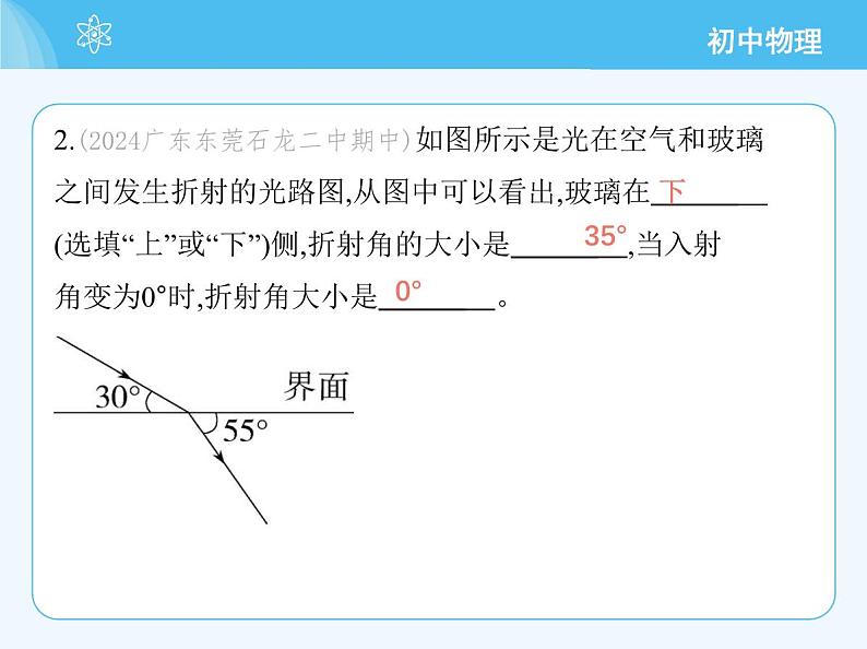 3.4　光的折射规律第5页