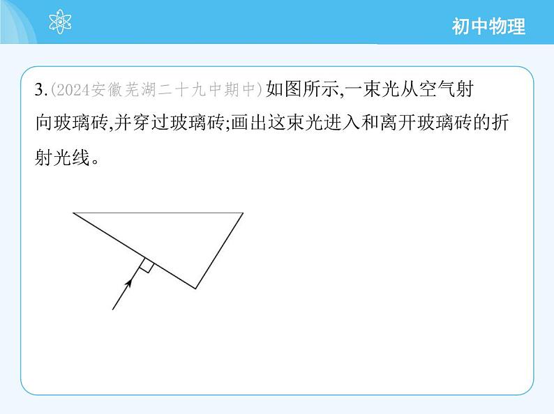 3.4　光的折射规律第7页