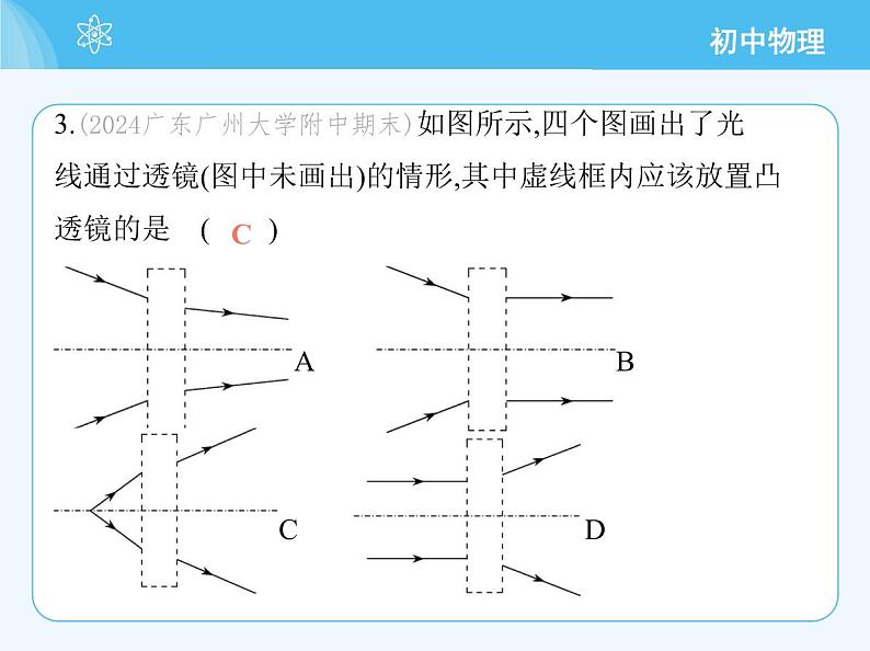 3.5　奇妙的透镜第7页