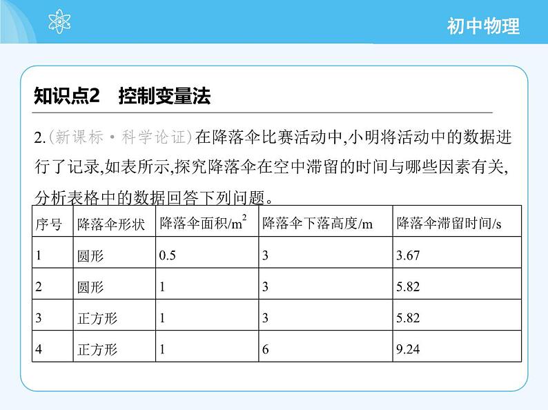 3　跨学科实践_降落伞第5页