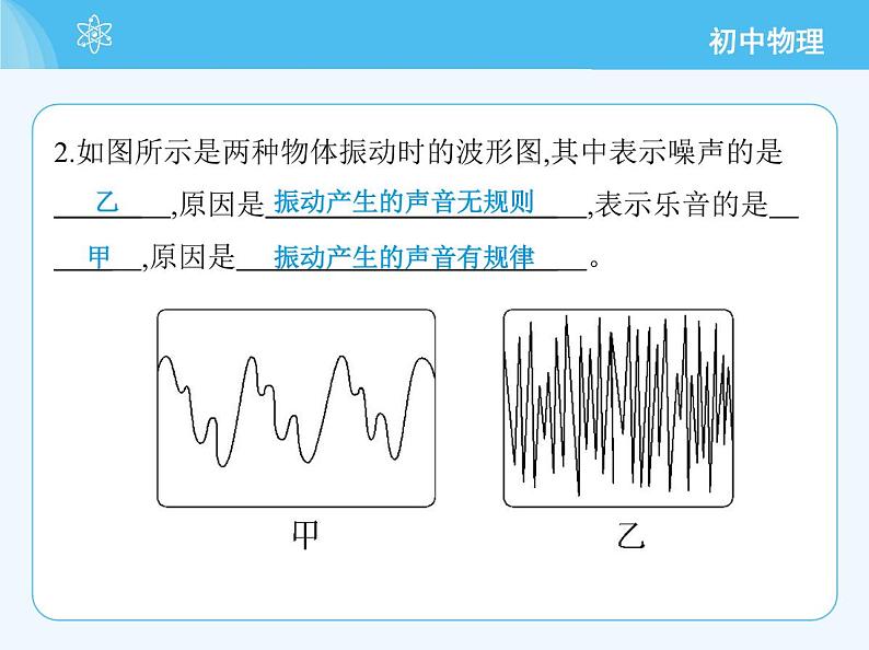 3　噪　声第5页