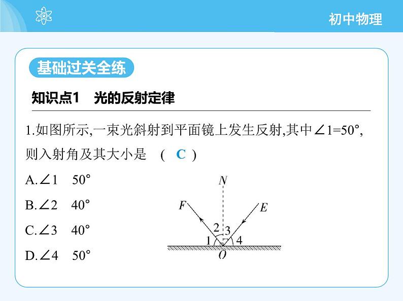 【新课标】物理【教科版】八年级上册（2024）【重点知识点解析、提升测试解析】第4章　光的世界03