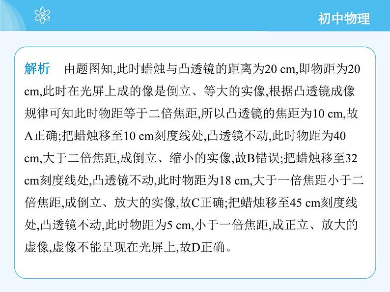 【新课标】物理【教科版】八年级上册（2024）【重点知识点解析、提升测试解析】第4章　光的世界05