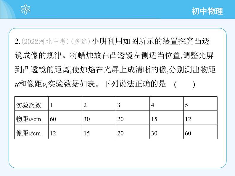 【新课标】物理【教科版】八年级上册（2024）【重点知识点解析、提升测试解析】第4章　光的世界06