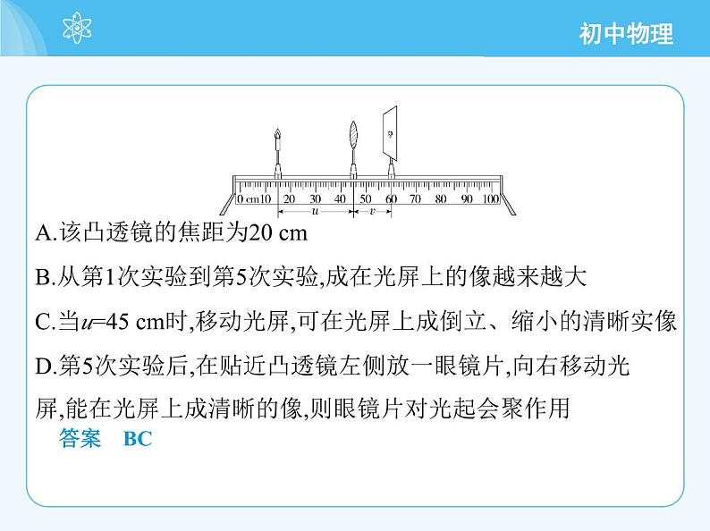 【新课标】物理【教科版】八年级上册（2024）【重点知识点解析、提升测试解析】第4章　光的世界07