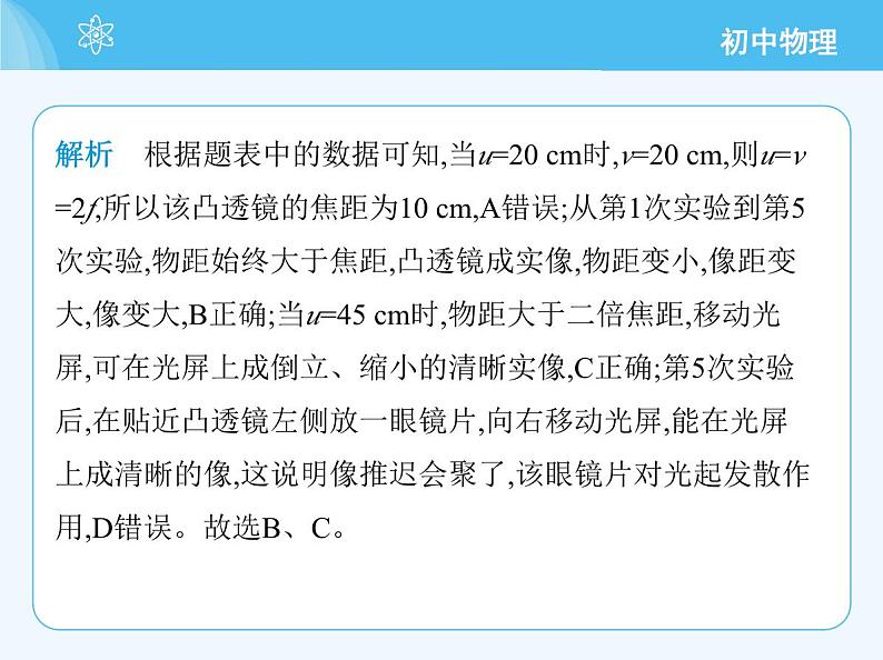 【新课标】物理【教科版】八年级上册（2024）【重点知识点解析、提升测试解析】第4章　光的世界08