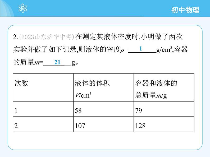 3　测量密度_第2课时　测量液体的密度第6页