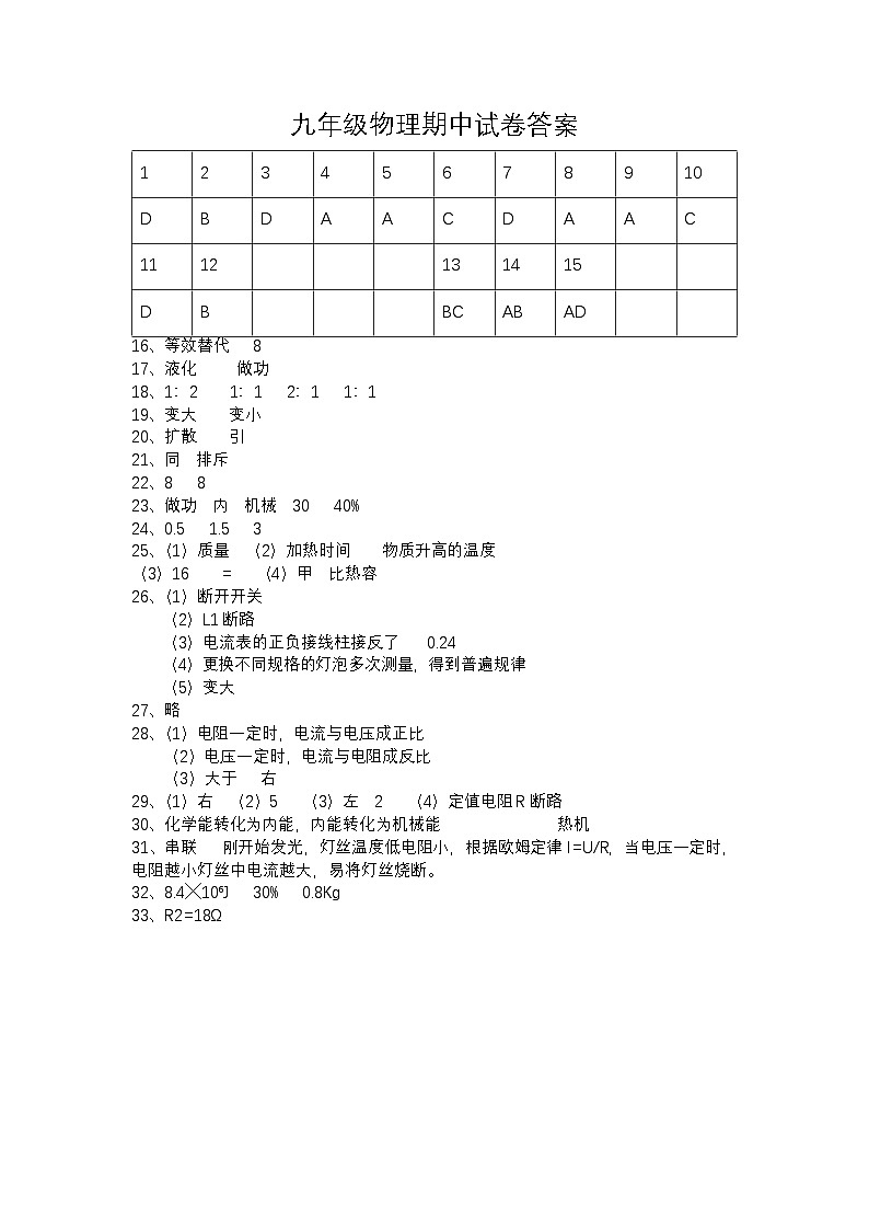 九年级物理期中答案第1页
