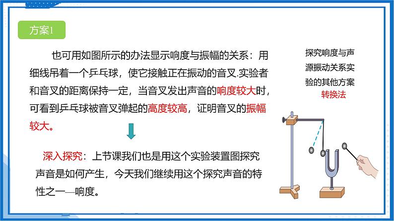 1.2 声音的特性—初中物理八年级上册 同步教学课件（苏科版2024）第7页