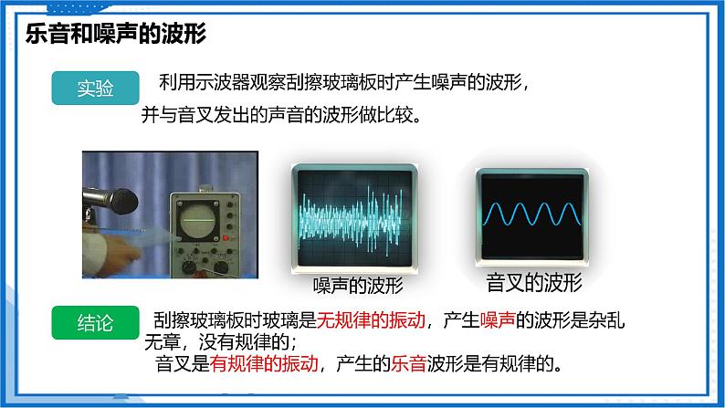 1.3 噪声及其控制—初中物理八年级上册 同步教学课件+同步练习（苏科版2024）06