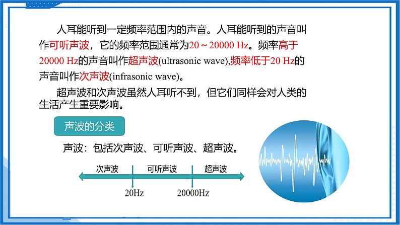 1.4 人耳听不到的声音—初中物理八年级上册 同步教学课件（苏科版2024）第5页