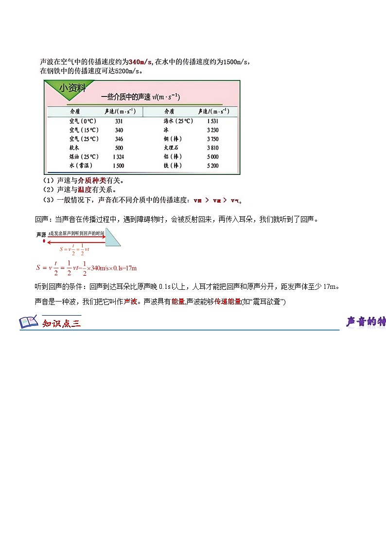 第一章声现象—初中物理八年级上册 知识点梳理（苏科版2024）第3页