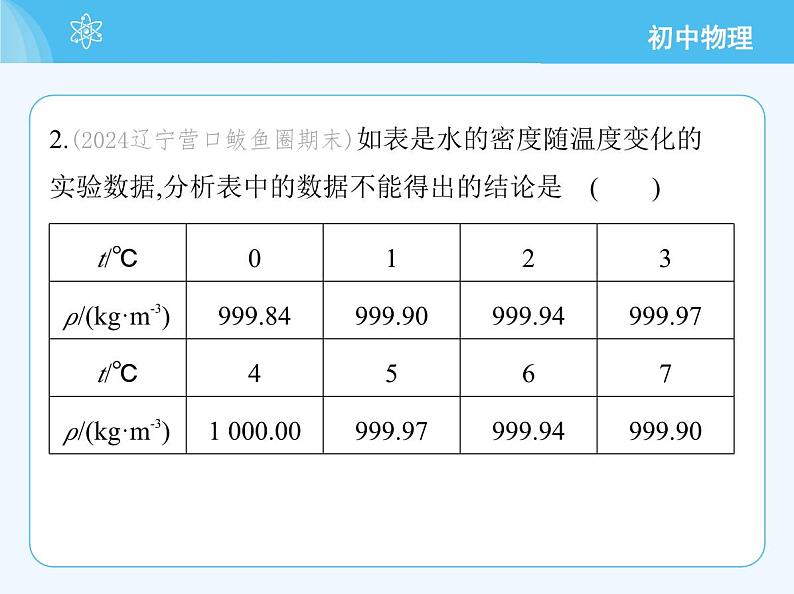 【新课标】物理【人教版】八年级上册（2024）【重点知识点解析、提升测试解析】第六章　质量与密度05