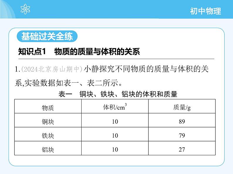 【新课标】物理【人教版】八年级上册（2024）【重点知识点解析、提升测试解析】第六章　质量与密度03