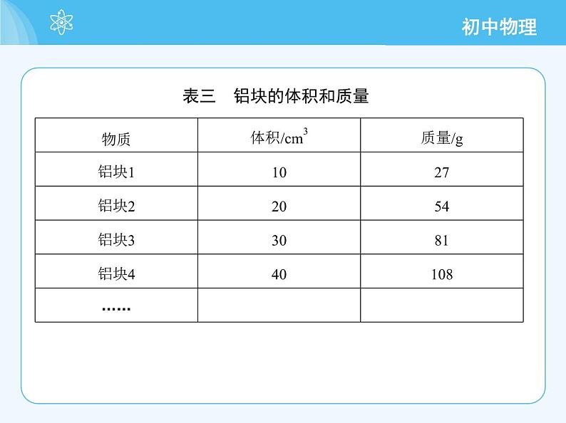 【新课标】物理【人教版】八年级上册（2024）【重点知识点解析、提升测试解析】第六章　质量与密度06