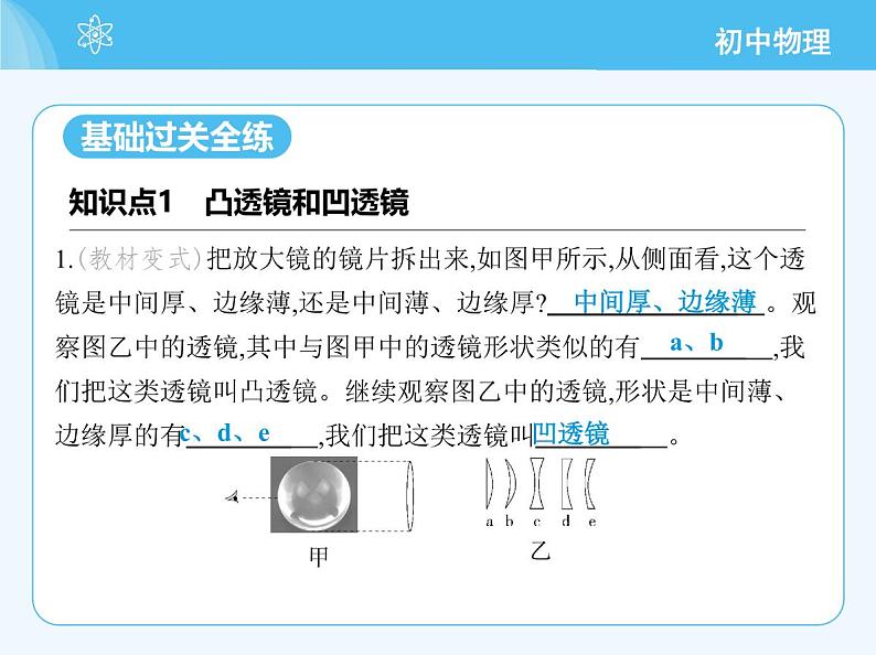 第1节　透镜第3页
